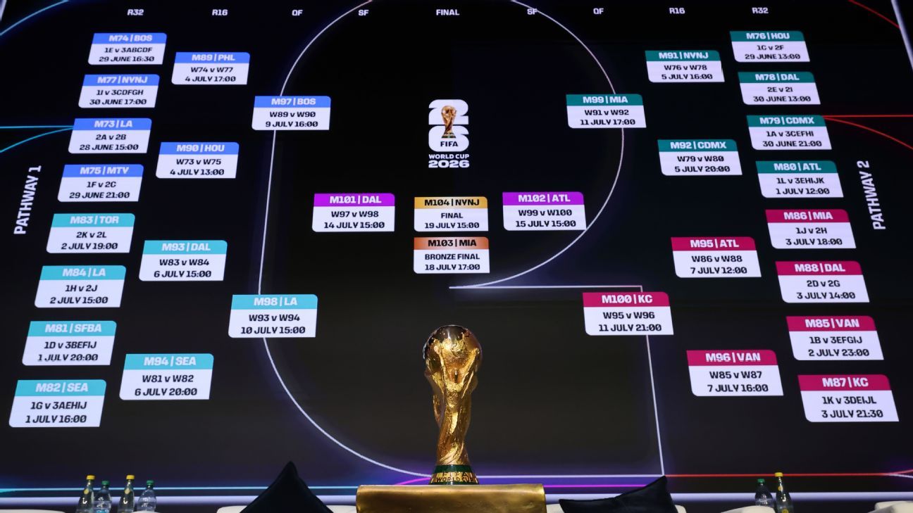 Los Mejores Pronósticos Fútbol para Apostar con Éxito -484031216